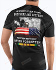 Freedom Isn't Free Never Forgotten Short-Sleeves Tshirt, Pullover Hoodie, Great Gift T-shirt On Veteran Day