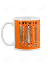 School, Growth Mindset Ceramic Mug Great Customized Gifts For Birthday Christmas Anniversary  11 Oz 15 Oz Coffee Mug