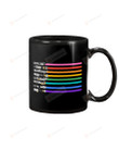 LGBT Pride Lightsaber Star Gay LGBT Gay Rainbow Black Mugs Ceramic Mug Best Gifts For LGBT Pride Month 11 Oz 15 Oz Coffee Mug