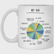 My Dad Mug, Pie Gifts For Dad, White Coffee Mug For Dad, Best Gifts For Dad On Father's Day Birthday Cristmas