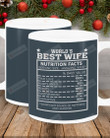 World's Best Wife Nutrition Facts Mugs Ceramic Mug 11 Oz 15 Oz Coffee Mug