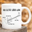 Funny Electric Guitar Gift How Electric Guitars Work Mug Gift For Electric Guitarist Guitar Lover On Anniversary Birthday
