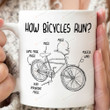 How Bicycles Run Mug, Gift For Bikers, Bicycles Lover Mug, Gift For Biker On Birthday Father's Day
