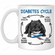 Type 1 Diabetes Awareness Ribbon Mug, Diabetic Gifts Ceramic Coffee Mug