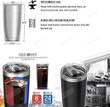 Personalized Surrounded By Your Glory Stainless Steel Tumbler