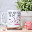 Personalized I Love You More The End I Win Mug, Couple Mug, Gift For Her
