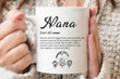 Nana Definition Mug, Gifts For Grandma From Grand Kids, Funny Nana Gifts On Birthday Christmas Mothers Day