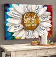 Christian Wall Art Daisy, God Says You Are Jesus Canvas Print, Jesus Poster Canvas Art