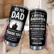 To My Dad For All The Time That I Forgot To Thank You Tumbler, To My Dad From Daughter, Dad Tumbler, Gift For Dad, Gifts For Fathers Day Birthday Christmas, Tumbler For Dad From Daughter