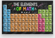 Math Classroom Decor, Math Teacher Canvas Poster Wall Decoration, The Elements of Math Poster Gifts For Teacher