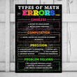 Types Of Math Errors Poster Canvas, Welcome Poster Sign Math Classroom Decor Art Gifts For Math Teacher, Back To School, School Sign