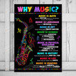 Why Music Poster Canvas, Funny Music Classroom Wall Art Decor, Music Is Math Language, Back To School Gifts For Teacher For Student Love Music