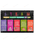 Steam Poster Canvas, In This Classroom Canvas Print, Gifts For Teachers From Student, Back To School Gifts