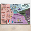 The Map Of Physics Wall Art Poster Canvas, Back To School Gift Poster Canvas Art