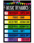 Music Dynamics Poster, Music Classroom Poster, Classroom Poster Teacher Gift Back To School Art Picture Home Wall Decor Vertical Poster No Frame Or Canvas 0.75 Inch Frame Full Size