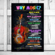 Music Classroom Poster Canvas, Why Music Music Is Math Language Art Canvas Print, Gifts For Music Teachers Students, Back To School Gifts