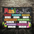 Music Class Rules Poster Canvas, Gifts For Music Teacher, Music Classroom Wall Art Decor, Back To School Gift