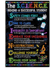 The Science Behind A Successful Student Poster Canvas, Science Classroom Poster Canvas, Teacher Gifts Poster Canvas, Back To School Poster Canvas