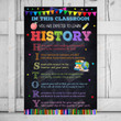 In This Classroom History Class Rules Poster Canvas, Gifts For Student Teacher, Motivational History Classroom Welcome Wall Art Decor, Back To School Gifts