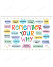 Teacher Poster Remember Your Why Poster Gifts For Teachers' Lounges, Staffroom, Classroom Decorations Poster No Frame Full Size Or Canvas 0.75 Wall Art Home Decor For Back To School
