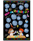 What Do Scientists Do Science Classroom Poster Canvas, Science Lover Poster Canvas, Classroom Poster Canvas