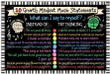 10 Growth Mindset Music Statements Poster Canvas, Music Inspiration Poster Canvas, Classroom Poster Canvas