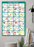 Arabic Alphabet Poster Canvas, Arabic Class Poster Canvas, Classroom Poster Canvas
