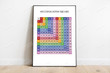 Multiplication Square Poster Canvas, Math Lover Poster Canvas, Classroom Poster Canvas