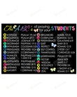 The Abc's Of Praying For Your Students Poster
