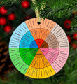 The Emotion Wheel Ornament, Feeling Wheel Ornament, Social Worker Ornament, Psychology Ornament, Christmas Ornament 2021 Gift
