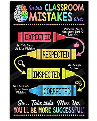 In This Classroom Mistakes Are Expected Respected Inspected Corrected Poster, Funny Gift For Teacher Student, Kids Poster For Back To School, Classroom Decoration, No Frame Full Size Or Canvas 0.75 Frame