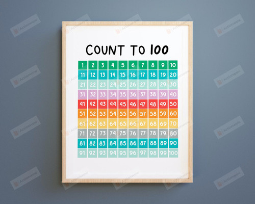 Count To 100 Classroom Poster Canvas, Count Numbers Poster Canvas, Classroom Decor Poster Canvas
