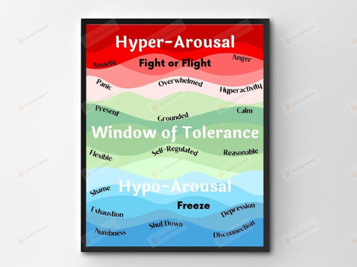 Window Of Tolerance Poster Canvas, Biological Lover Poster Canvas, Classroom Poster Canvas