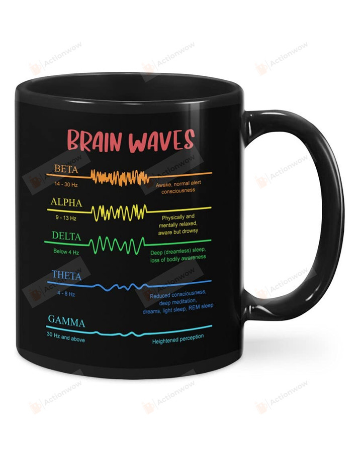 Psychology Brain Waves Mug - Funny Psychology Gifts For School Psychologist Psychiatrist Black Ceramic Mug - Motivational Gifts Novelty Coffee Mugs