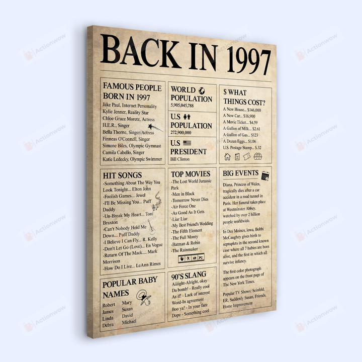 Back In 1957 Portrait Poster Canvas, Remembering 1957 Portrait Poster Canvas, 65th Birthday Gift Portrait Poster Canvas For Dad Mom Grandparents