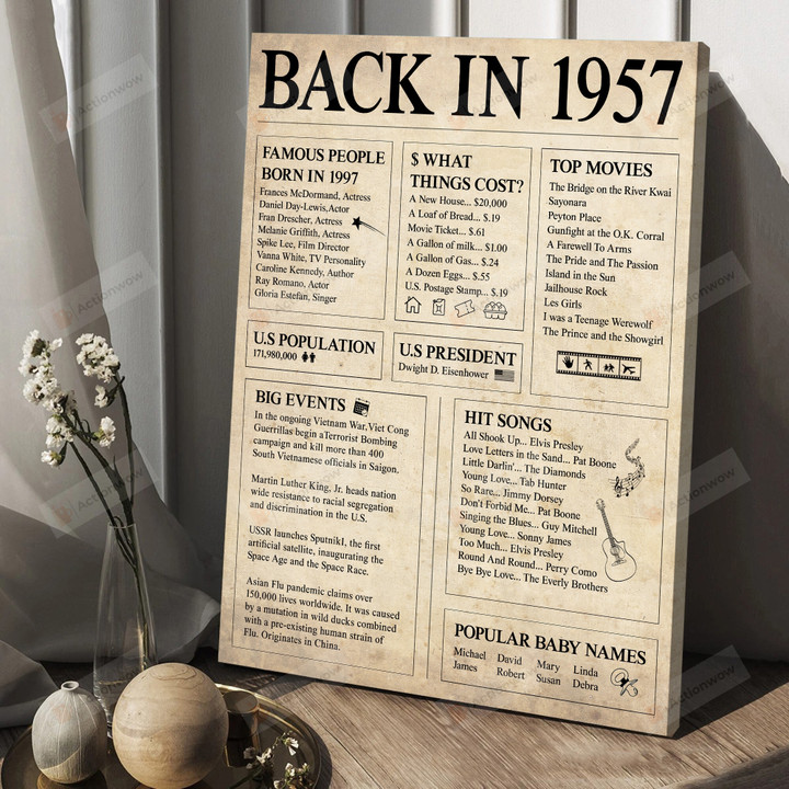 Back In 1957 Portrait Poster Canvas, Remembering 1957 Portrait Poster Canvas 65th Birthday Gift Portrait Poster Canvas For Dad Mom Grandparents