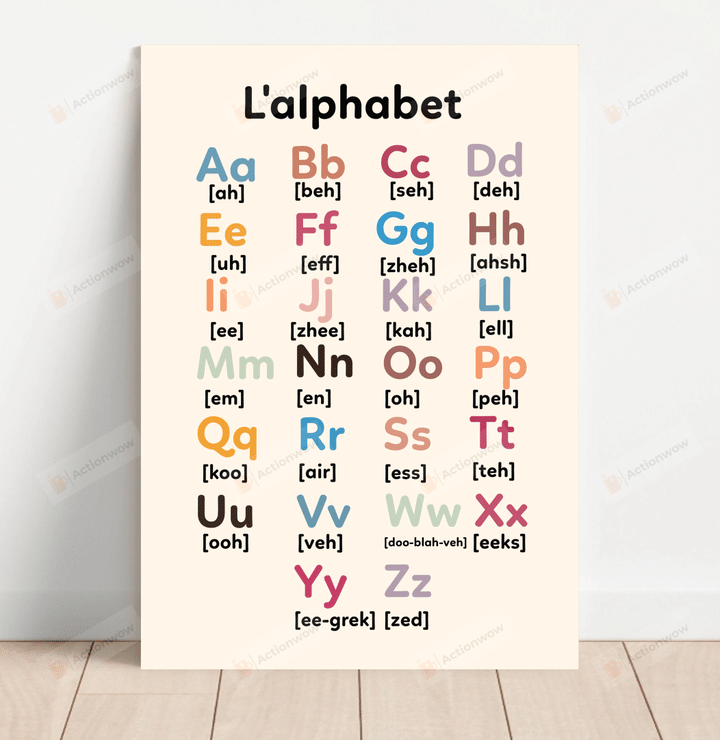France Alphabet Poster Canvas, Abc Sign Canvas Print, Gifts For France Teachers From Students, Classroom Decor, Back To School Gifts