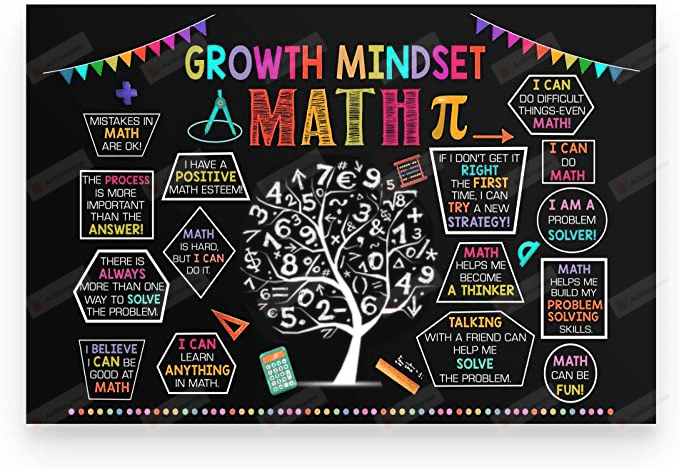 Math Classroom Poster Canvas, Growth Mindset Math Canvas Print, Gifts For Math Teacher From Students, Back To School Gifts