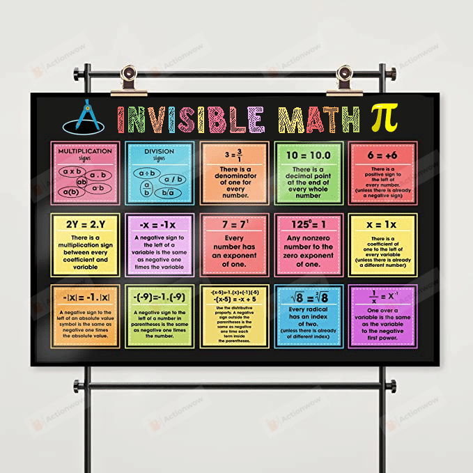 Math Classroom Poster Canvas, Invisible Math Canvas Print, Gifts For Math Teachers From Student, Back To School Gifts