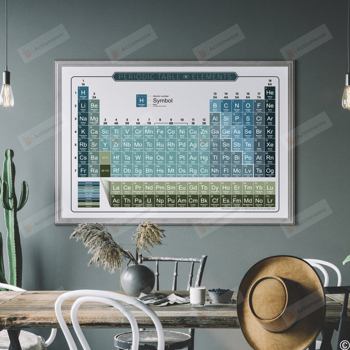 Periodic Table of Elements Chemistry Poster Canvas, Periodic Table Canvas Print, Back To School Wall Art