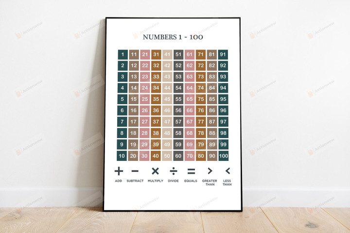 Learning Numbers 1 To 100 Poster Canvas, Math Lover Poster Canvas, Classroom Poster Canvas