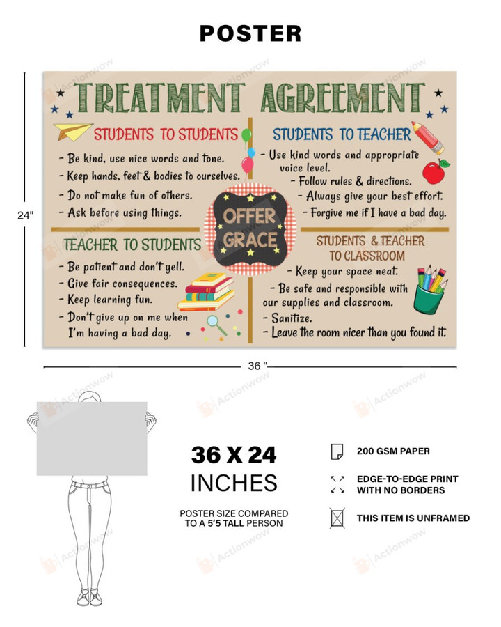 Students And Teacher To Classroom Poster Canvas, Offer Grace Treatmen And Agreement Classroom Poster Canvas, Back To School Poster Canvas