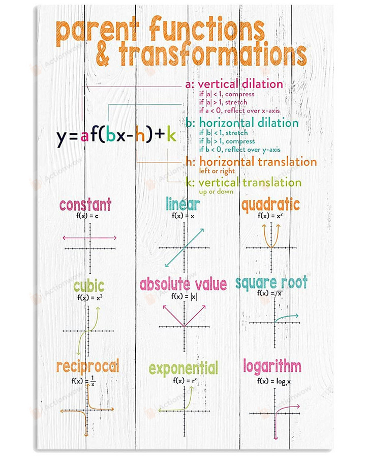 Parent Functions And Transformations Wall Art Poster Canvas, Back To School Gift Poster Canvas Art