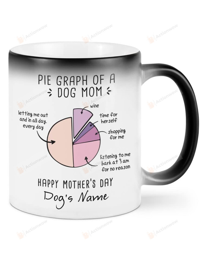 Personalized Pie Graph Of A Dog Mom Ceramic Coffee Color Changing Mug