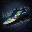 Seattle Seahawks Yezy Running Sneakers BG755