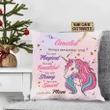 Topnicegifts Unicorn Mom To Daughter You Are Magical Customized Pillow
