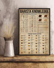 Barista Knowledge Coffee Brewing Methods Know Your Coffee Satin Portrait Wall Art Canvas - MakedTee