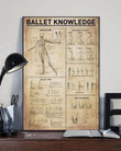 Ballet Knowledge Chart Dance Wall Art Print Canvas - MakedTee
