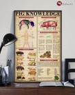 Pig Knowledge Canvas - MakedTee