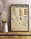 Electrician Knowledge Wall Art Print Canvas - MakedTee